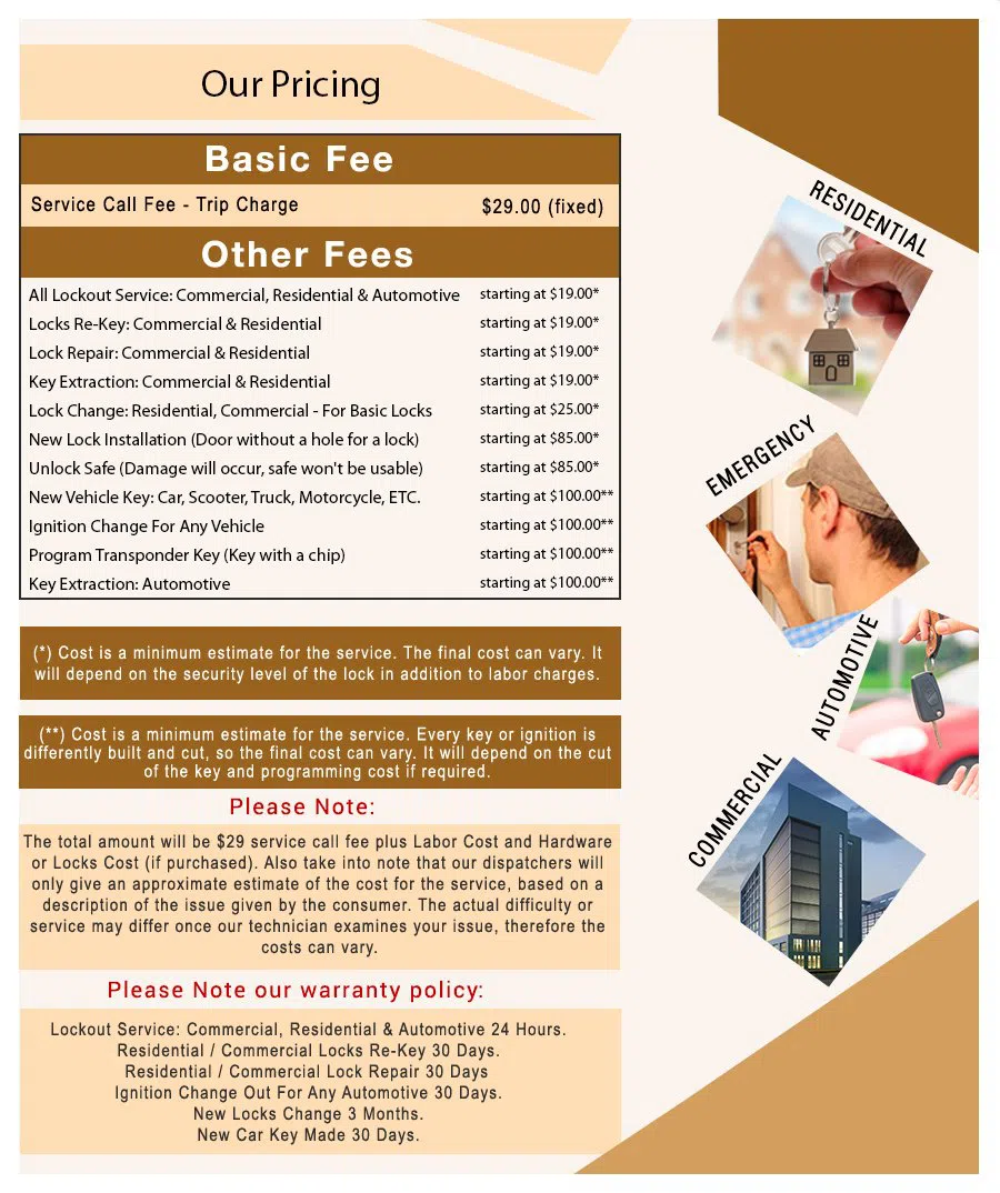 Parma OH Locksmith Store Parma, OH 440-540-4950